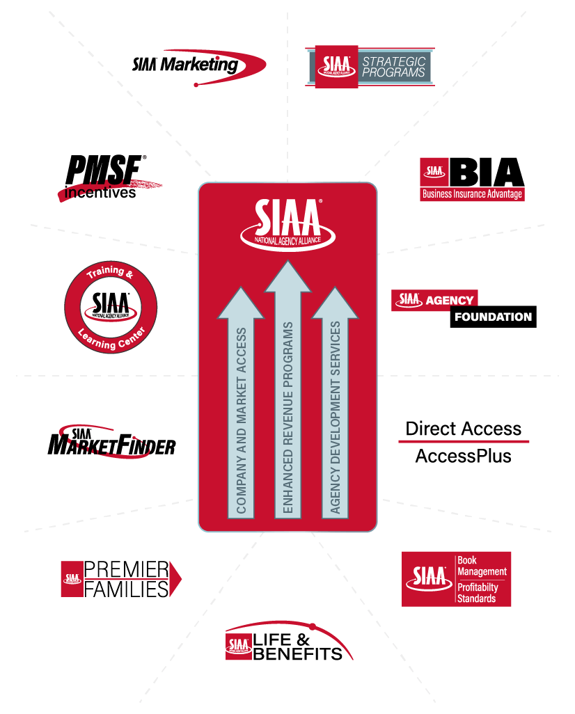 SIAA Vertical Circle v1